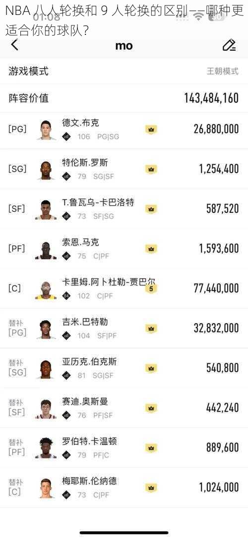 NBA 八人轮换和 9 人轮换的区别——哪种更适合你的球队？