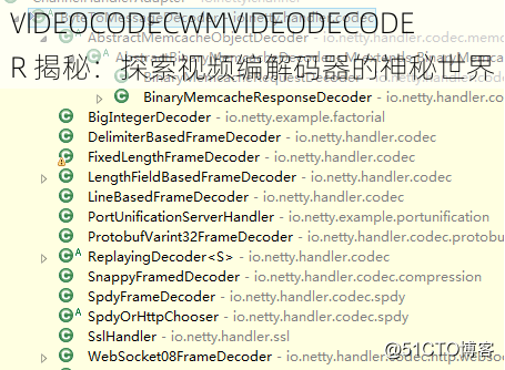 VIDEOCODECWMVIDEODECODER 揭秘：探索视频编解码器的神秘世界